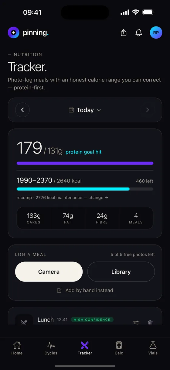 What did I actually eat?